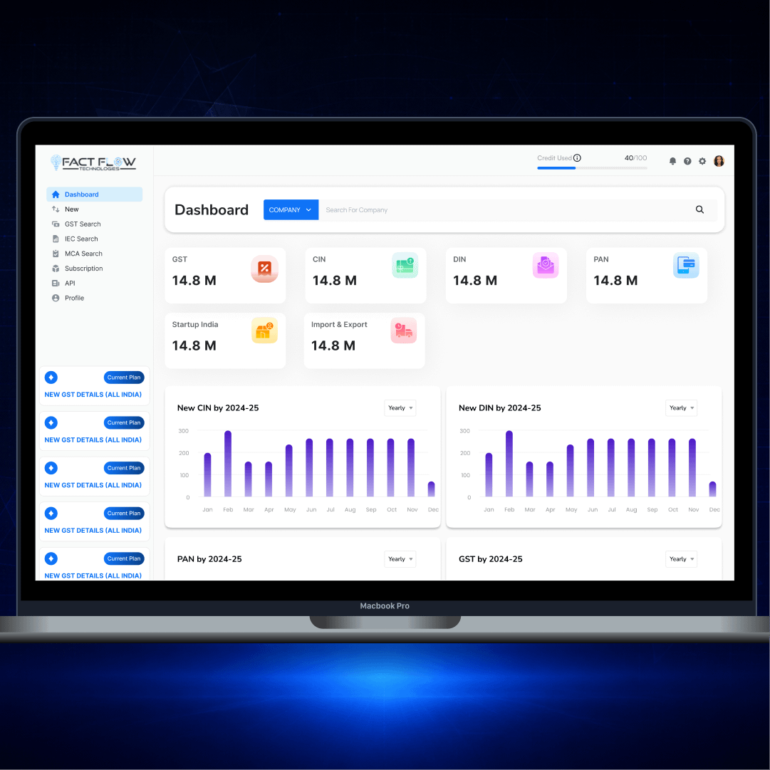 Fact Flow compliance portal dashboard with GST, CIN, DIN and PAN record search, the kind of personal data handling DPDP Act compliance governs