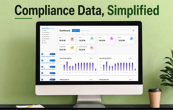 Fact Flow compliance portal development dashboard showing GST, CIN, DIN and PAN record counts with monthly registration charts